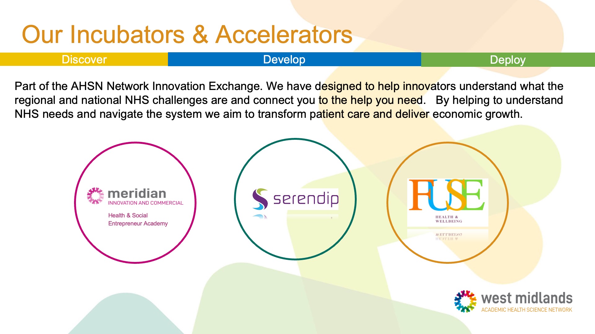Incubators and Accelerators image
